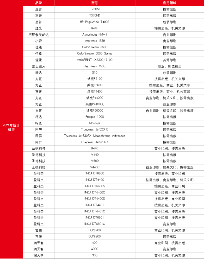 64f29cdb528bc.png image.png