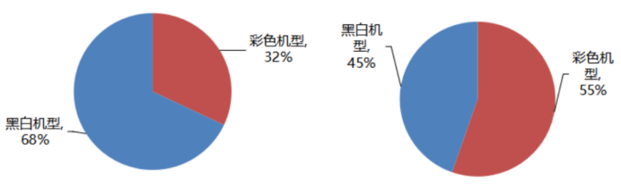 64f29d8b2f58d.png image.png